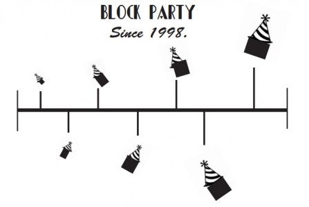 block party timeline