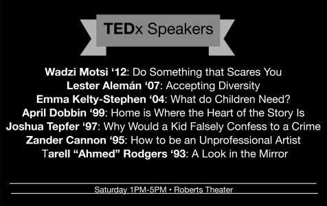 TedXGraphic