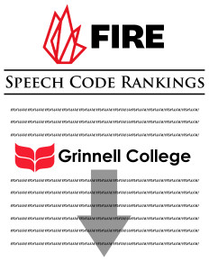 FIRE Speech Code Ranking Graphic